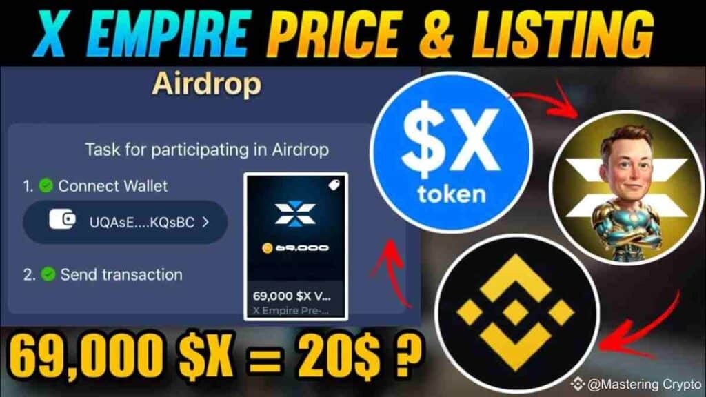 X Empire Token Price: