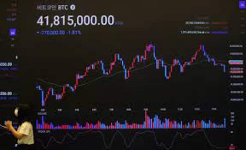 How to Evaluate Cryptocurrency Stocks