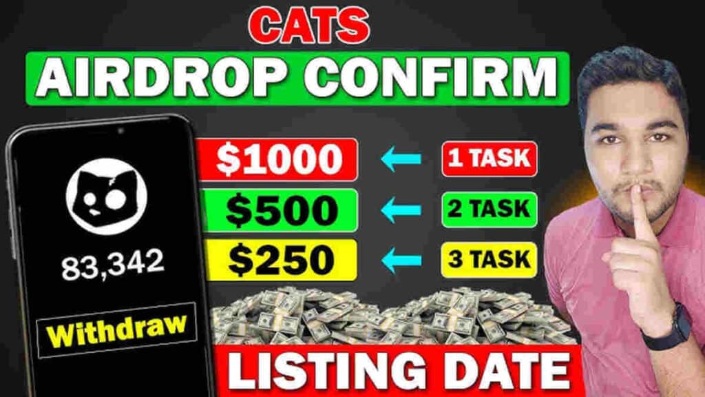 Cat Coin Price Prediction